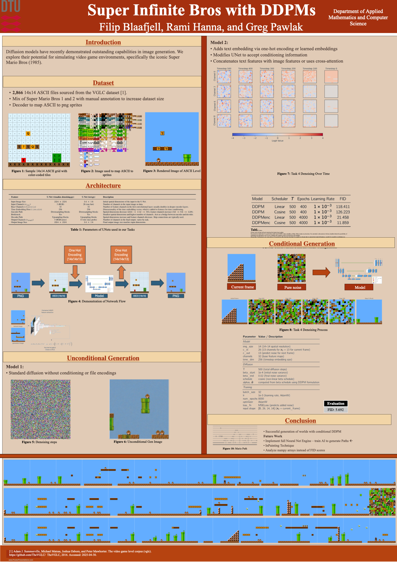 Poster preview for the ADLCV Super Mario diffusion coursework project